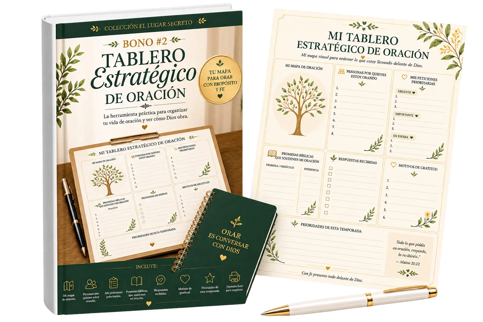Tablero Estratégico de Oración