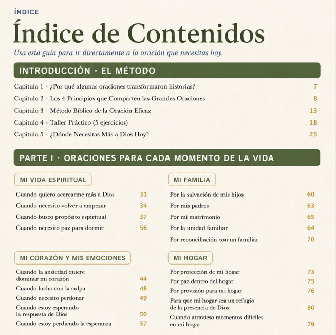 Encuentra en segundos la oración exacta para lo que estás viviendo.